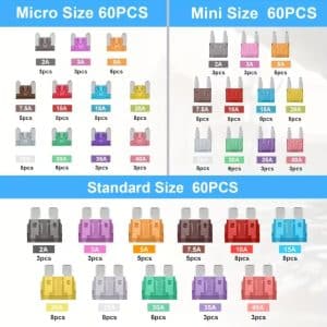 Blade Fuse Assortment Kit – Micro, Mini & Standard (180pcs)